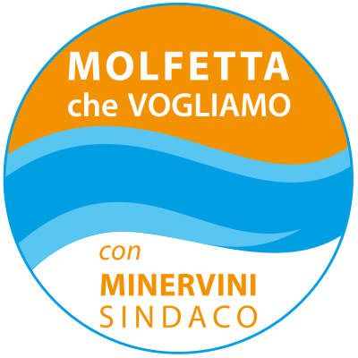 Molfetta che Vogliamo