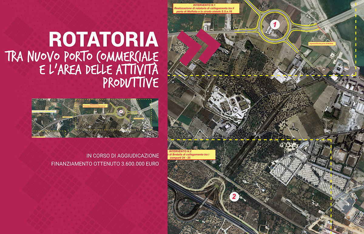 Rotatoria Tra Nuovo Porto Commerciale e l'Area delle Attività Produttive