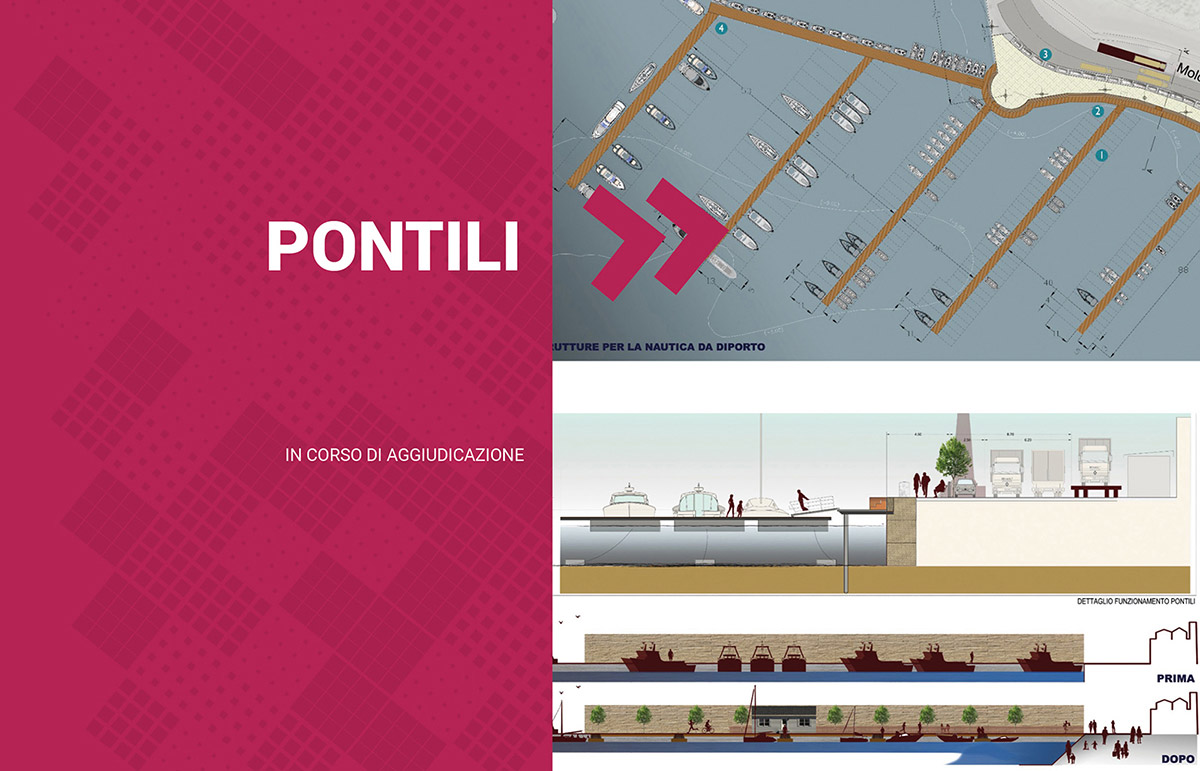 Pontili
