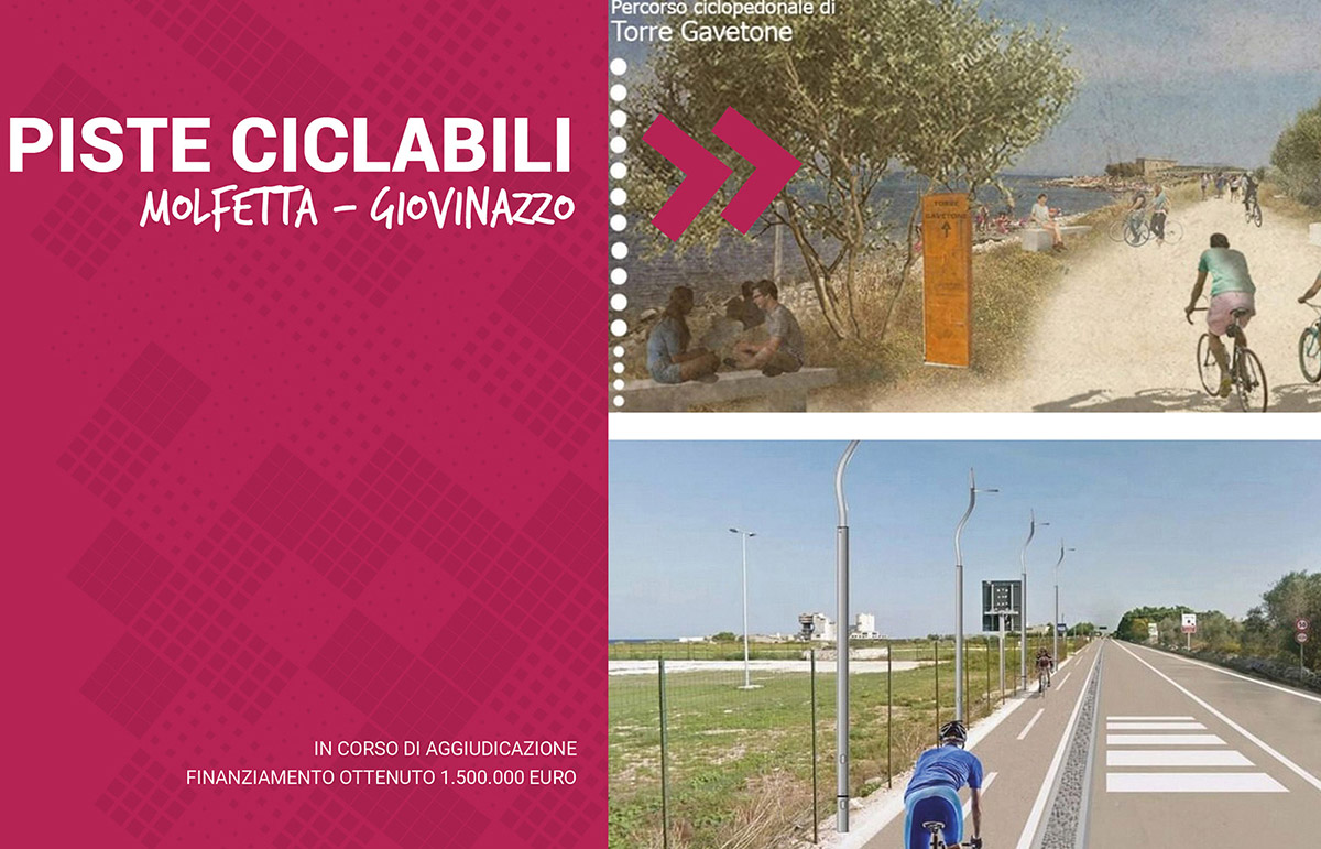 Piste Ciclabili Molfetta - Giovinazzo